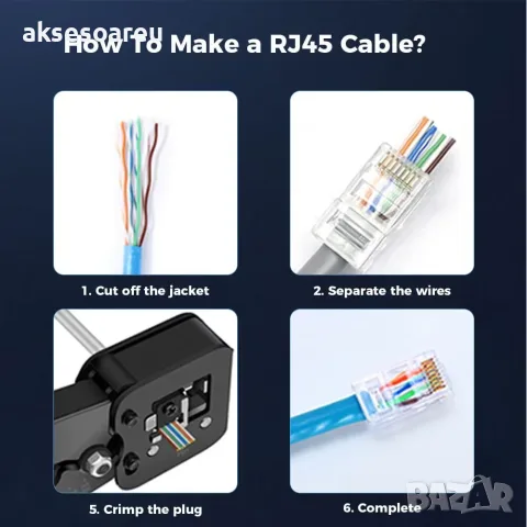 Комплект от 20 броя RJ45 CAT6/CAT5e конектори позлатени 8P8C модулни щекери UTP FTP Ethernet мрежи, снимка 5 - Кабели и адаптери - 56224975