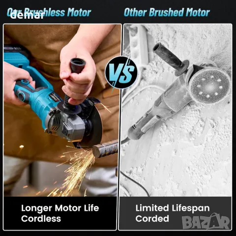 Акумулаторен ъглошлайф Avhrit, 115 мм с дръжка 180°, 2 батерии 4,0 Ah, снимка 6 - Други инструменти - 49064190