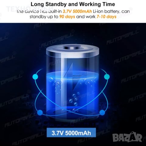 GPS ТРАКЕР ЗА ЛОВНИ КУЧЕТА И СЕЛСКОСТОПАНСКИ ЖИВОТНИ-КОЗИ,ОВЦЕ,КРАВИ,КОНЕ С БЕЗПЛАТНО ПРОСЛЕДЯВАНЕ, снимка 9 - За кучета - 38676996