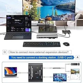 USB-C превключвател, двупосочен USB C превключвател 2 в 1 изход/1 в 2 изход тип C KVM превключвател, снимка 3 - Друга електроника - 48756492