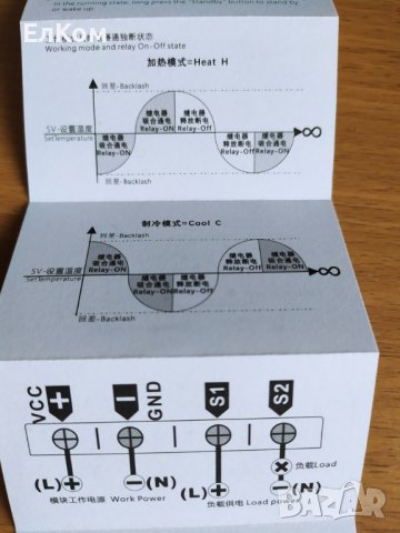 Терморегулатор (термостат) 220V за отопление или охлаждане, снимка 8 - Друга електроника - 38167713