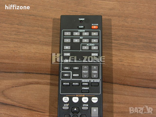 ДИСТАНЦИОННО УПРАВЛЕНИЕ  Yamaha rav433 /2 , снимка 3 - Ресийвъри, усилватели, смесителни пултове - 42442525