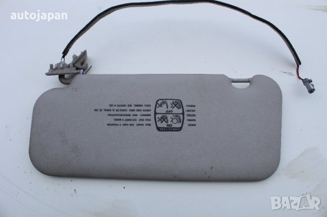 Десен сенник Пежо 307 св 2.0хди 03г Peugeot 307 sw 2.0hdi 2003, снимка 3 - Части - 44213228