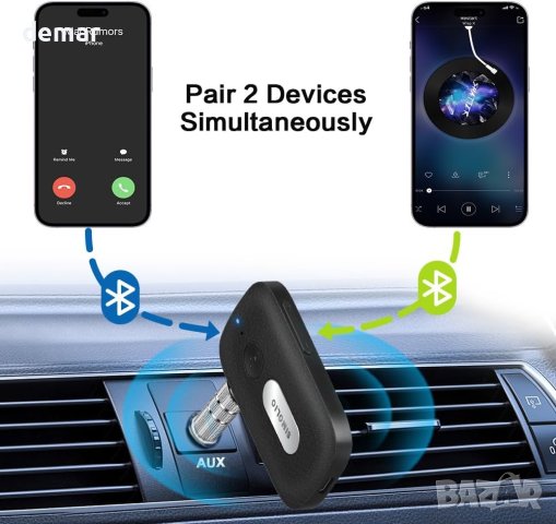 SIMOLIO Bluetooth AUX адаптер за кола, безжичен Bluetooth приемник 3,5 mm, снимка 8 - Аксесоари и консумативи - 44482969