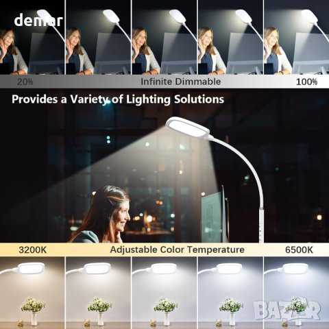 Hapfish LED настолна лампа за учене, 20 W - бяла, снимка 4 - Настолни лампи - 42651216