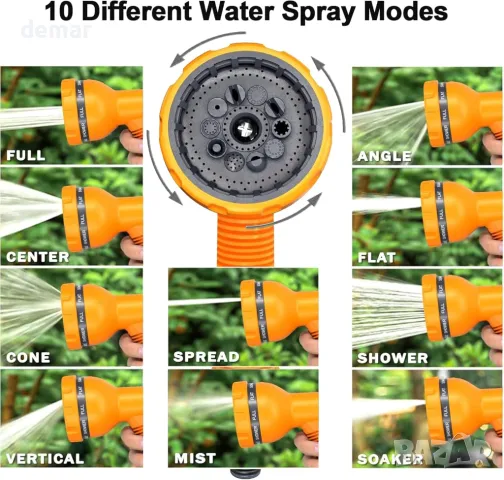 Пистолет за пръскане с маркуч HOMOZE, 10 модела на пръскане, снимка 3 - Други стоки за дома - 49244816