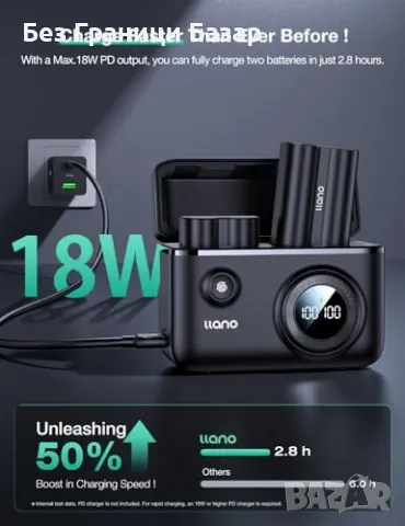 Ново 18W Бързо зарядно Fujifilm XT5 XT4 XS20 GFX100S, Дигитален дисплей, снимка 3 - Друга електроника - 48719270