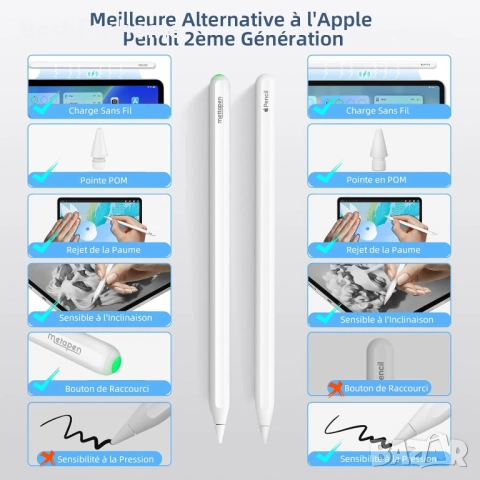 metapen A14 магнитен стилус за зареждане, подобен на iPad Pencil 2-ро поколение, снимка 5 - Друга електроника - 52184506