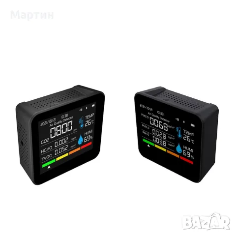 Детектор за измерване качеството на въздуха 9-в-1 Bluetooth CO2, PM1.0, PM2.5, PM10, HCHO, TVOC , снимка 5 - Други - 48832706