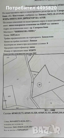 Сапарева баня 