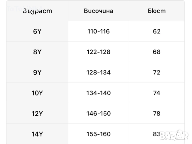 Яке размер 155-160см, снимка 9 - Детски якета и елеци - 52054531