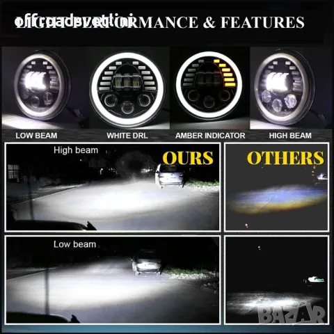 НОВ МОДЕЛ 2024 200W 7 Инчови Диодни Фарове за Lada Niva Jeep Wrangler, снимка 3 - Аксесоари и консумативи - 47397584