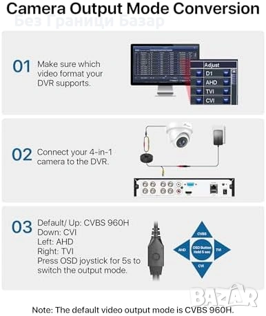 Нова Куполна CCTV камера Loocam 2MP 1080P IR IP66 за видеонаблюдение, снимка 5 - IP камери - 53973191