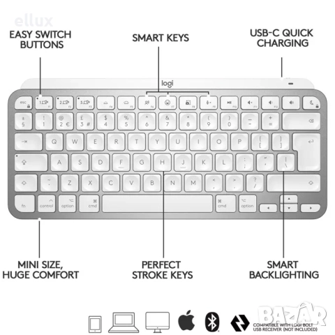 Безжична клавиатура Logitech MX Keys Mini For MAC 920-010526, Bluetooth, US, PALE GREY