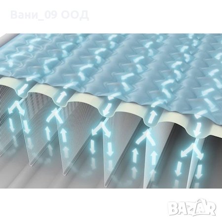 Луксозно двойно надуваемо легло/надуваем матрак "Intex", снимка 3 - Надуваеми легла - 42898085