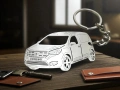 Ключодържатели за кола, снимка 7
