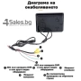 Монитор за кола с 7 инча LCD дисплей, HD 800 x 480 p и 2 AV изхода PK LCD2, снимка 13