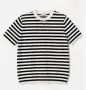 Дамска тениска на H&M, снимка 1