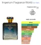 Imperium EDP 100ml Fragrance World , снимка 4