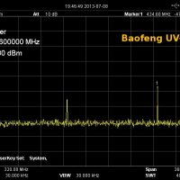 █▬█ █ ▀█▀ Нова Baofeng Uv82 8w 5000mah Професионална Двубандова РАДИОСТАНЦИЯ pmr, снимка 12 - Друга електроника - 39242801