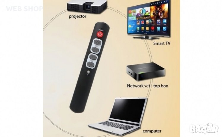 Универсално дистанционно за телевизор с 6 бутона, снимка 1