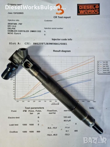 3 рециклирани, тествани и кодирани Delphi дюзи за Mercedes Sprinter 28307309, снимка 1