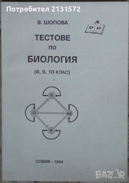 Тестове по биология (8, 9, 10 клас) за ученици, зрелостници и кандидат-студенти - Василка Шопова, снимка 1