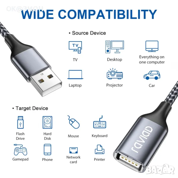RAVIAD USB 2.0 удължителен кабел 2M, USB A мъжки към женски кабел, снимка 1