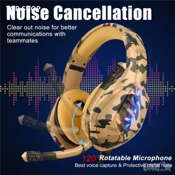 J1 камуфлажна цветна геймърска слушалка 50 mm драйверен модул RGB светлинно намаляване на шума 3,5 m, снимка 1