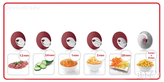 Ренде Philips HR1388/80, 200 W, Бяло/Черно, снимка 3 - Други - 52881948