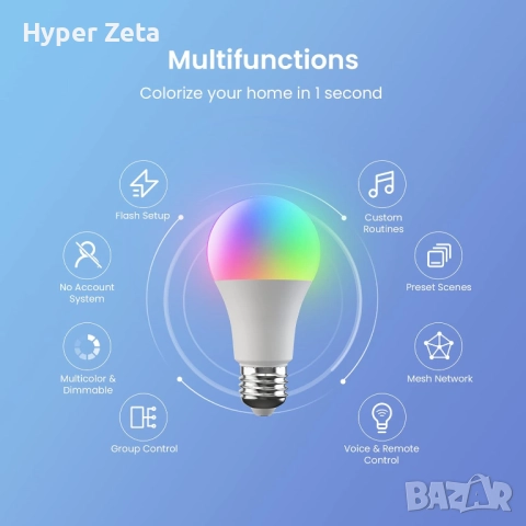 Димируеми Смарт Крушки Broadlink,4 бр, A60/E27/LED/9W/806LM, 25 лв, снимка 6 - Други - 52006223