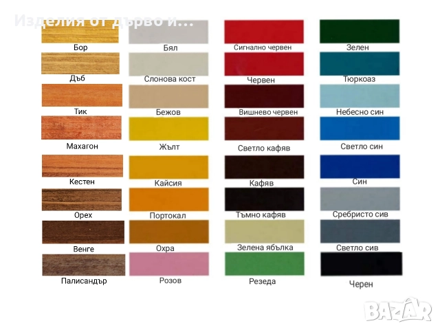 Дървени бар столове от масив , снимка 7 - Столове - 50287928