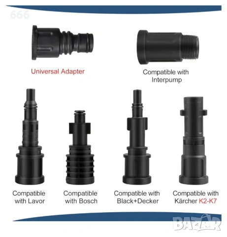 Адаптер за маркуч за почистване на тръби за Kärcher K2-K7/Lavor/Interpump/Bosch водоструйка, снимка 4 - Други - 53890549