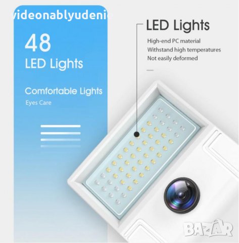 2.53мм 180° WiFi FULL HD 1080P Водоуст. Камера 270℃ PIR Датчик Движение Говор+Микрофон Карта Слот H., снимка 6 - Комплекти за видеонаблюдение - 30832188