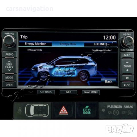 SD карти за навигация Мицубиши България Outlander ASX Lancer Pajero Shogun L200, снимка 3 - Аксесоари и консумативи - 30127980