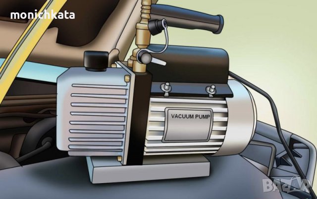 Зареждане, диагностика и ремонт на автоклиматици, селскостопански маш., снимка 2 - Автоклиматици - 41594053