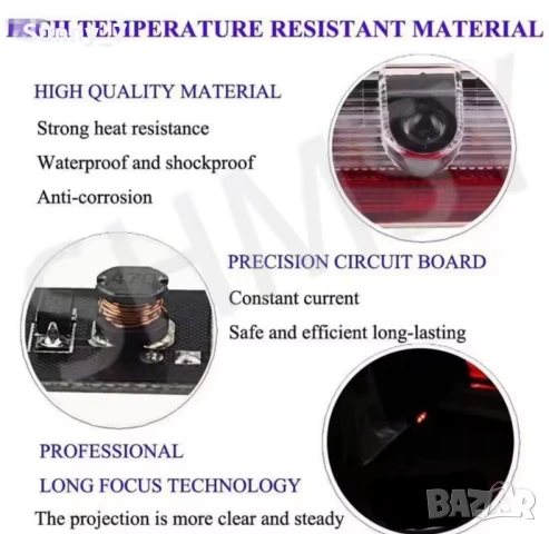 Комплект от 2 броя проектори/лед светлини за врата на автомобил Ангелски крила, снимка 5 - Аксесоари и консумативи - 51181410