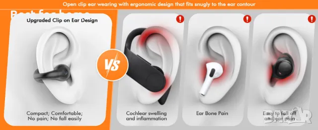 Безжични слушалки Bluetooth 5.3, спортни слушалки, снимка 14 - Bluetooth слушалки - 47446143
