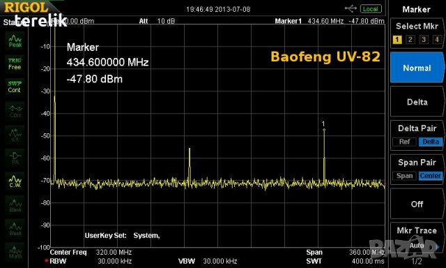 █▬█ █ ▀█▀ Нова Baofeng Uv82 8w 5000mah Професионална Двубандова РАДИОСТАНЦИЯ pmr, снимка 12 - Друга електроника - 39242801