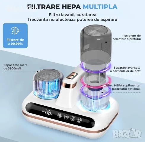 Elindor UV-C прахосмукачка против акари за матраци и тапицерии, снимка 4 - Прахосмукачки - 55715360