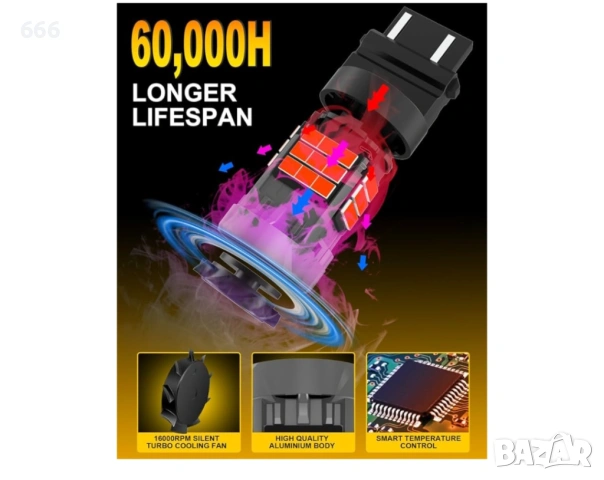 2 броя 3157  RED LED крушка, KATUR Canbus 500% яркост 3000LM брилянтно червена с охлаждащ вентилатор, снимка 4 - Аксесоари и консумативи - 54090891