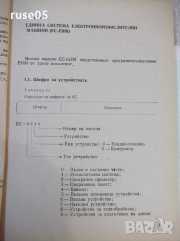 Книга "Наръчник на програмиста-част 1-Т.Евтимов" - 176 стр., снимка 5 - Специализирана литература - 42910663