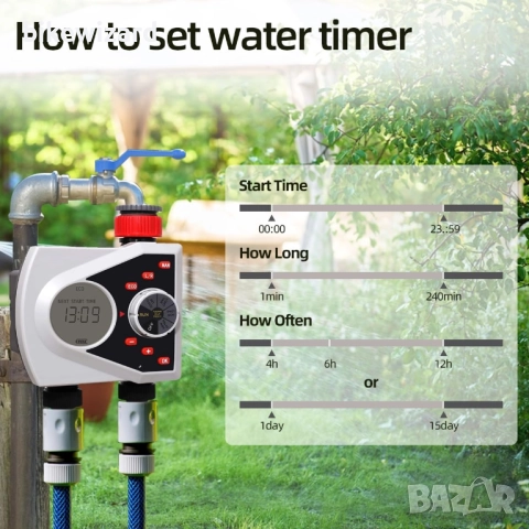 Aqualin таймер за кран с два изхода, контролер за напоителна система, компютър за поливане НОВ, снимка 5 - Напояване - 52152734