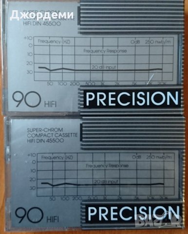 Аудио касети /аудио касета/ PRECISION C90 Super Chrom, снимка 2 - Аудио касети - 38364279