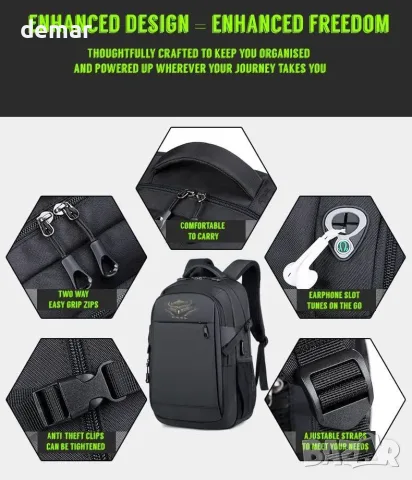 CAAL ARMORY раница за лаптоп 15.6” с USB порт и против кражба, снимка 6 - Раници - 55933480