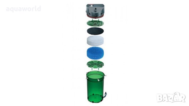 "ПРОМОЦИЯ" Външен филтър Eheim Classic 350, снимка 2 - Оборудване за аквариуми - 39718841