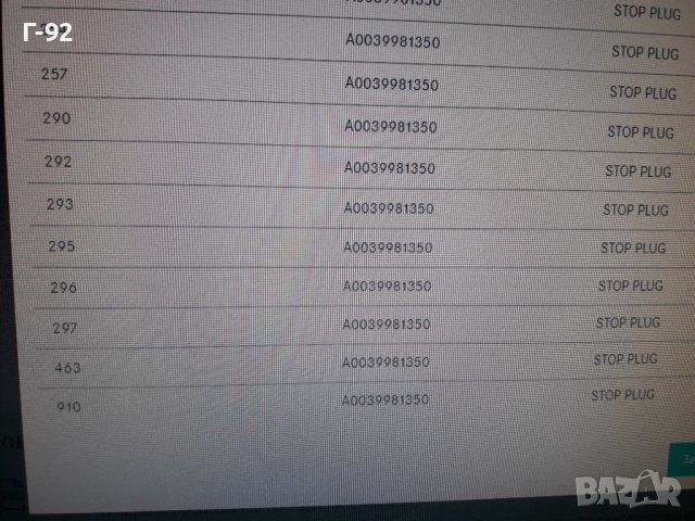 A0039981350**NEU**MERCEDES-BENZ**ТАПИ ЗА РАЗЛИЧНИ ОТВОРИ НА КУПЕТО**, снимка 6 - Части - 38904320