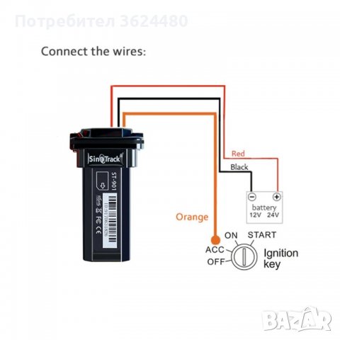 GPS устройство за проследяване на кола ST901, снимка 6 - Аксесоари и консумативи - 39672240