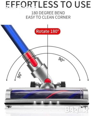 Съвместима електрическа четка Dyson с директно задвижване за V7, V8, V10, V11, V15, снимка 2 - Прахосмукачки - 53043763