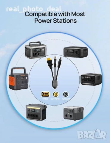 соларен панел ECO-WORTHY 100W - чисто нов, снимка 2 - Друга електроника - 53974166